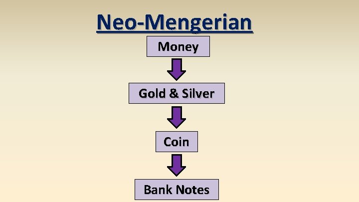 Neo-Mengerian Money Gold & Silver Coin Bank Notes 