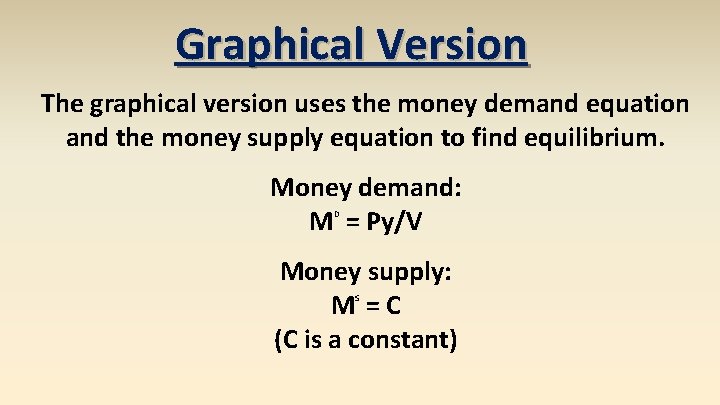 Graphical Version The graphical version uses the money demand equation and the money supply