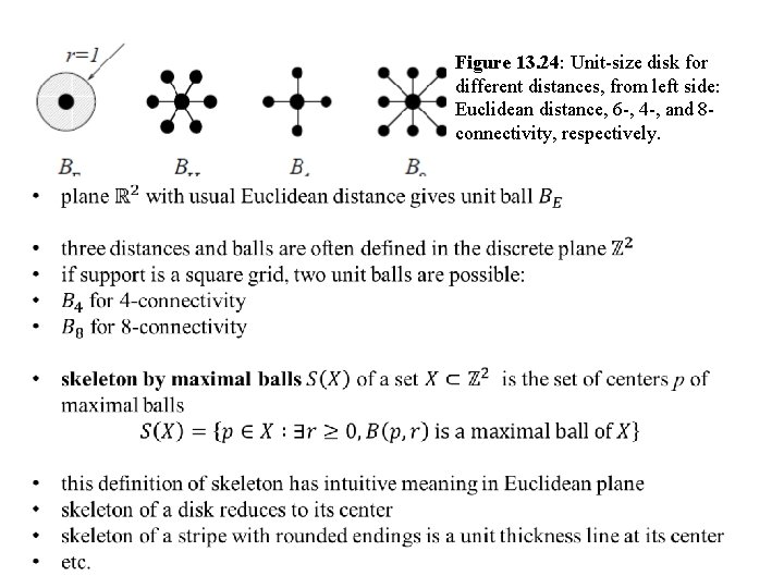 Figure 13. 24: Unit-size disk for different distances, from left side: Euclidean distance, 6 Figure 13. 24: Unit-size disk for different distances, from left side: Euclidean distance, 6