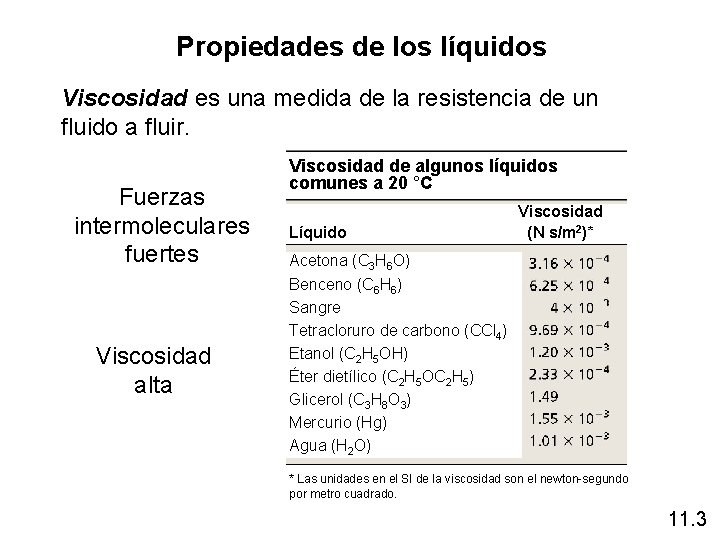 Propiedades de los líquidos Viscosidad es una medida de la resistencia de un fluido