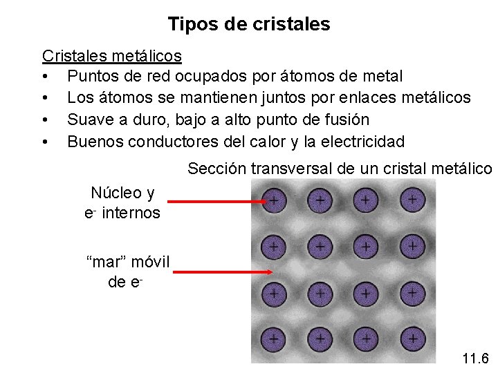 Tipos de cristales Cristales metálicos • Puntos de red ocupados por átomos de metal