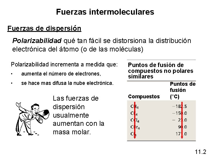 Fuerzas intermoleculares Fuerzas de dispersión Polarizabilidad qué tan fácil se distorsiona la distribución electrónica