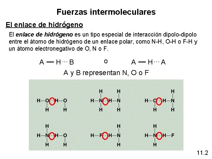 Fuerzas intermoleculares El enlace de hidrógeno es un tipo especial de interacción dipolo-dipolo entre