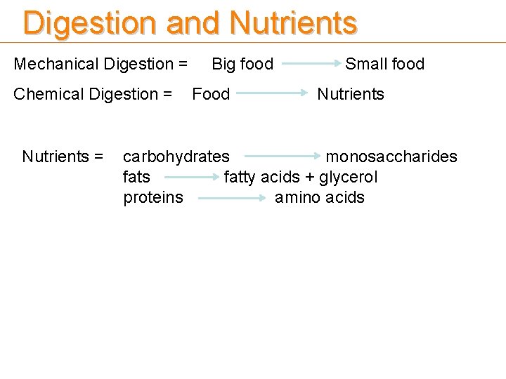 Digestion and Nutrients Mechanical Digestion = Chemical Digestion = Nutrients = Big food Food