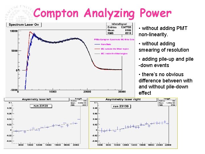 Compton Analyzing Power • without adding PMT non-linearity. • without adding smearing of resolution
