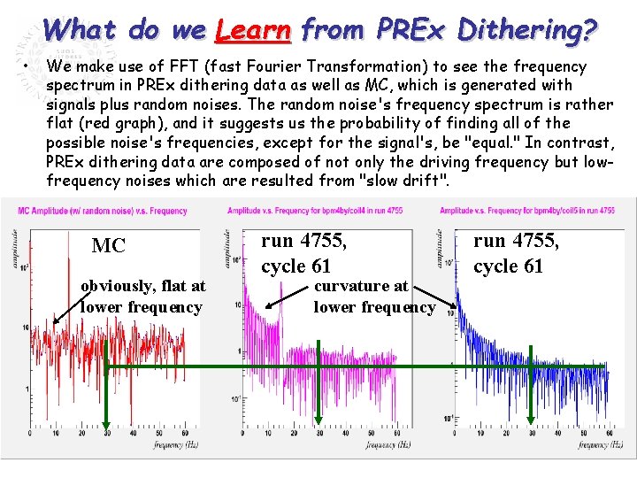 What do we Learn from PREx Dithering? • We make use of FFT (fast