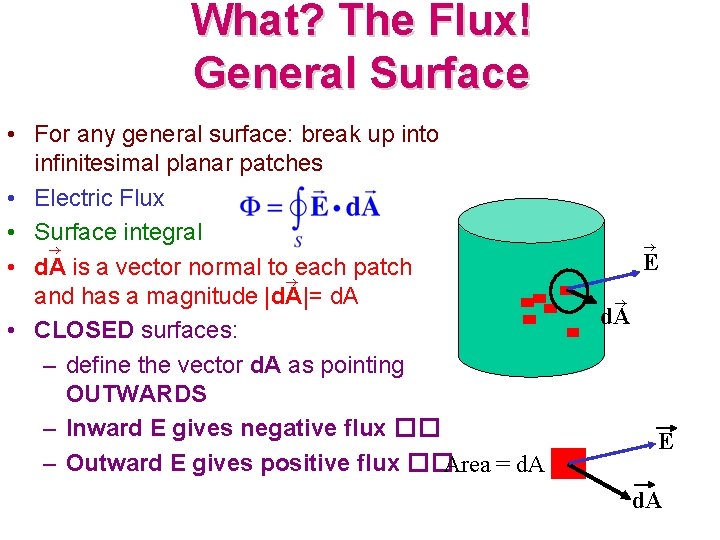 What? The Flux! General Surface • For any general surface: break up into infinitesimal What? The Flux! General Surface • For any general surface: break up into infinitesimal