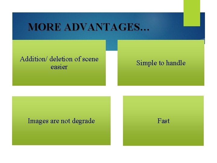 MORE ADVANTAGES… Addition/ deletion of scene easier Images are not degrade Simple to handle