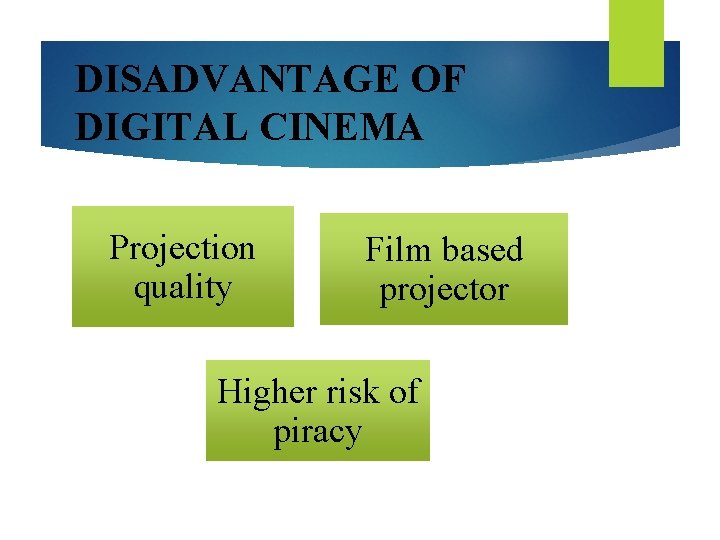 DISADVANTAGE OF DIGITAL CINEMA Projection quality Film based projector Higher risk of piracy 
