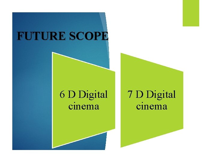 FUTURE SCOPE 6 D Digital cinema 7 D Digital cinema 