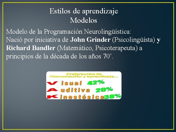 Estilos de aprendizaje Modelos Modelo de la Programación Neurolingüística: Nació por iniciativa de John