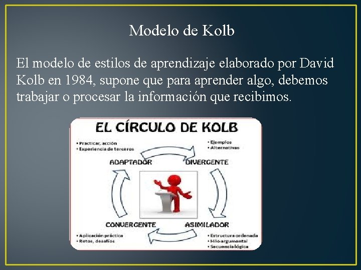 Modelo de Kolb El modelo de estilos de aprendizaje elaborado por David Kolb en