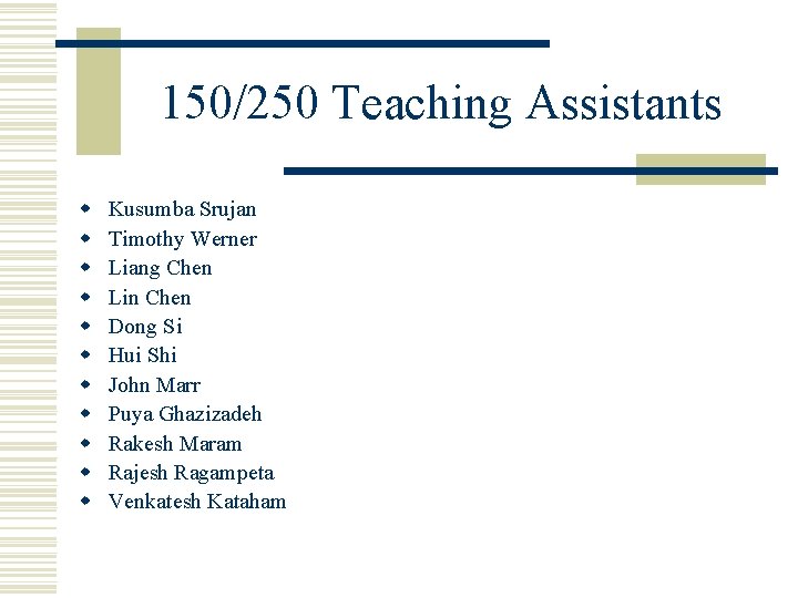 150/250 Teaching Assistants w w w Kusumba Srujan Timothy Werner Liang Chen Lin Chen