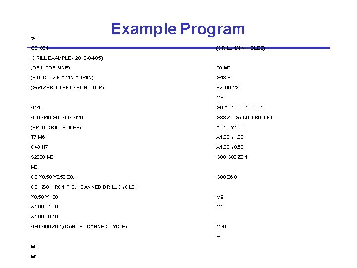 % Example Program O 01001 (DRILL 1/4 IN HOLES) (DRILL EXAMPLE - 2013 -04