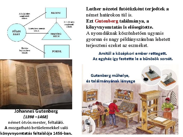 Luther nézetei futótűzként terjedtek a német határokon túl is. Ezt Gutenberg találmánya, a könyvnyomtatás