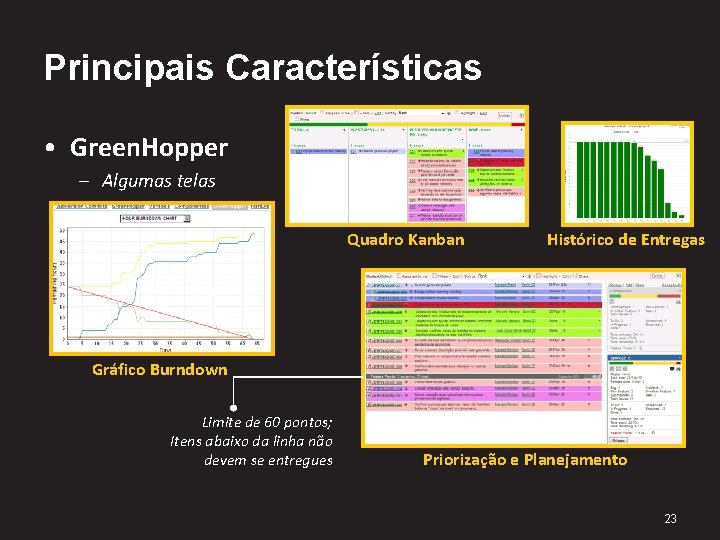 Principais Características • Green. Hopper – Algumas telas Quadro Kanban Histórico de Entregas Gráfico