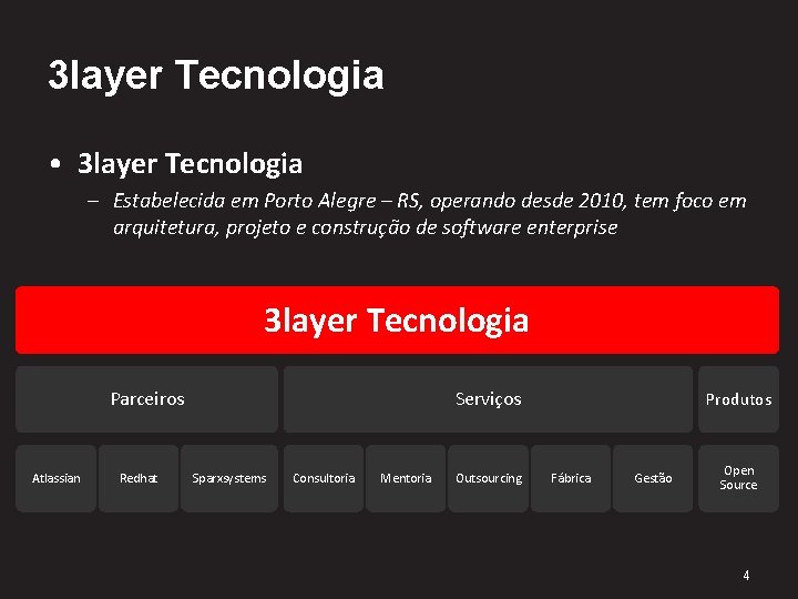 3 layer Tecnologia • 3 layer Tecnologia – Estabelecida em Porto Alegre – RS,