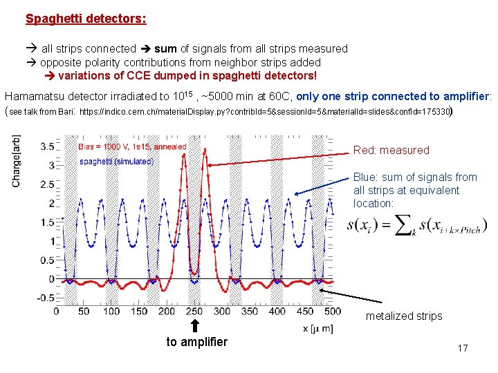 Spaghetti detectors: all strips connected sum of signals from all strips measured opposite polarity