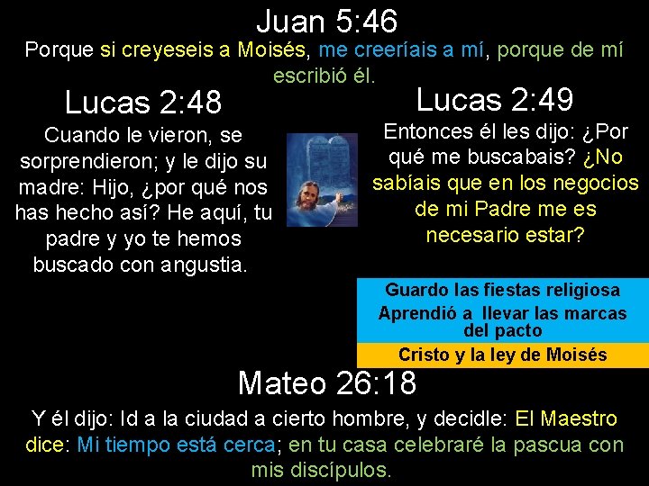 Juan 5: 46 Porque si creyeseis a Moisés, me creeríais a mí, porque de