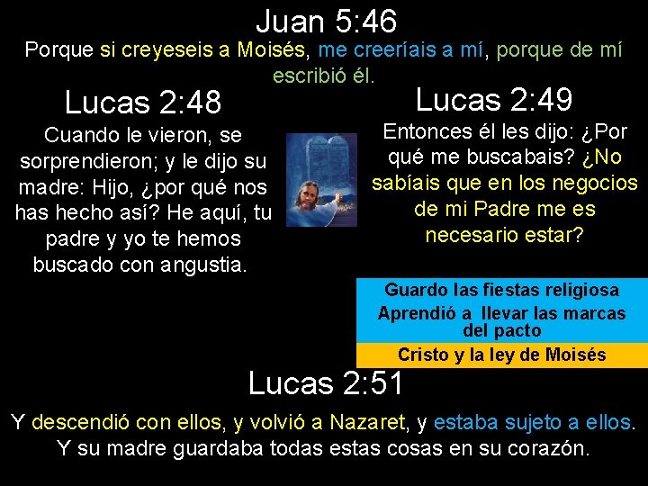 Juan 5: 46 Porque si creyeseis a Moisés, me creeríais a mí, porque de