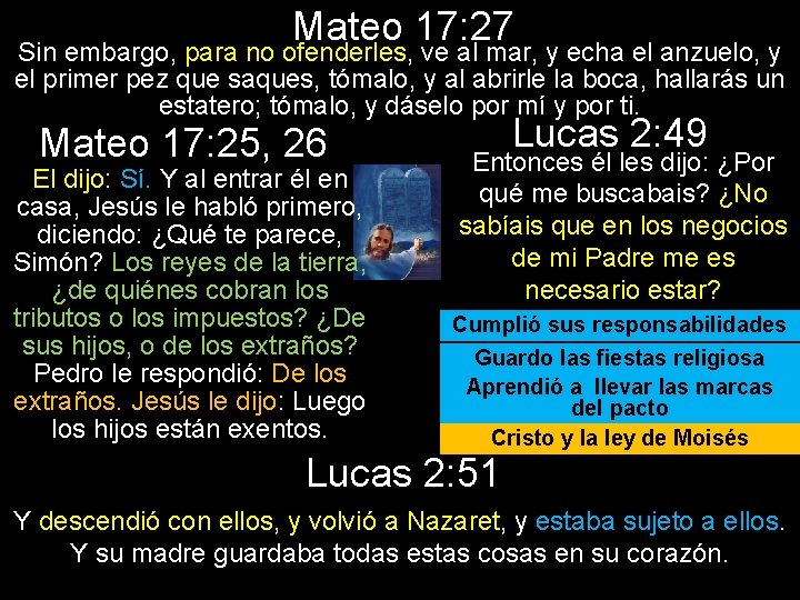 Mateo 17: 27 Sin embargo, para no ofenderles, ve al mar, y echa el