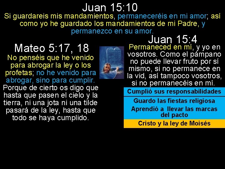 Juan 15: 10 Si guardareis mandamientos, permaneceréis en mi amor; así como yo he