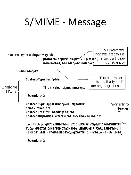 S/MIME - Message This parameter indicates that this is Content-Type: multipart/signed; protocol=“application/pkcs 7 -signature”; S/MIME - Message This parameter indicates that this is Content-Type: multipart/signed; protocol=“application/pkcs 7 -signature”;
