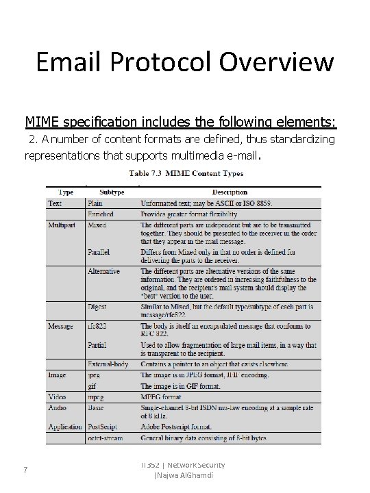 Email Protocol Overview MIME specification includes the following elements: 2. A number of content Email Protocol Overview MIME specification includes the following elements: 2. A number of content