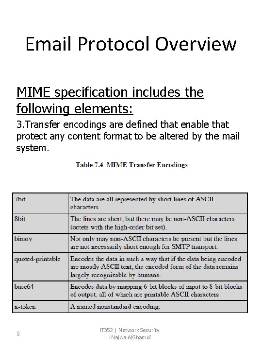 Email Protocol Overview MIME specification includes the following elements: 3. Transfer encodings are defined Email Protocol Overview MIME specification includes the following elements: 3. Transfer encodings are defined