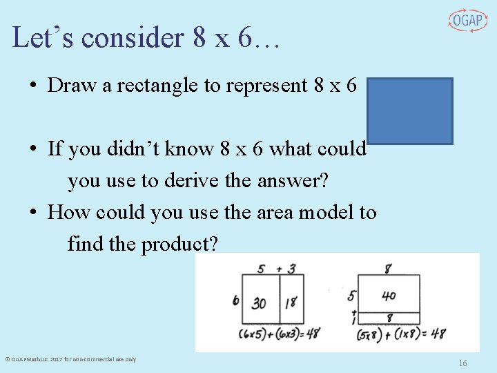 Let’s consider 8 x 6… • Draw a rectangle to represent 8 x 6 Let’s consider 8 x 6… • Draw a rectangle to represent 8 x 6