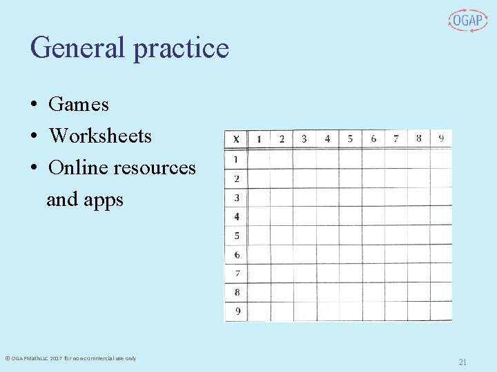 General practice • Games • Worksheets • Online resources and apps © OGAPMath. LLC General practice • Games • Worksheets • Online resources and apps © OGAPMath. LLC