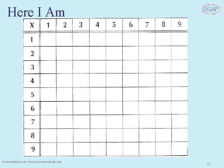 Here I Am © OGAPMath. LLC 2017 for non-commercial use only 22 Here I Am © OGAPMath. LLC 2017 for non-commercial use only 22