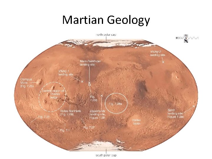 Martian Geology 