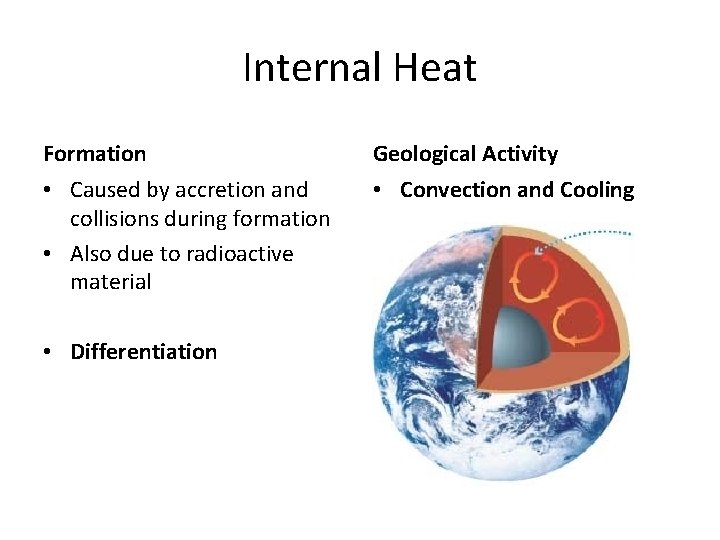 Internal Heat Formation Geological Activity • Caused by accretion and collisions during formation •