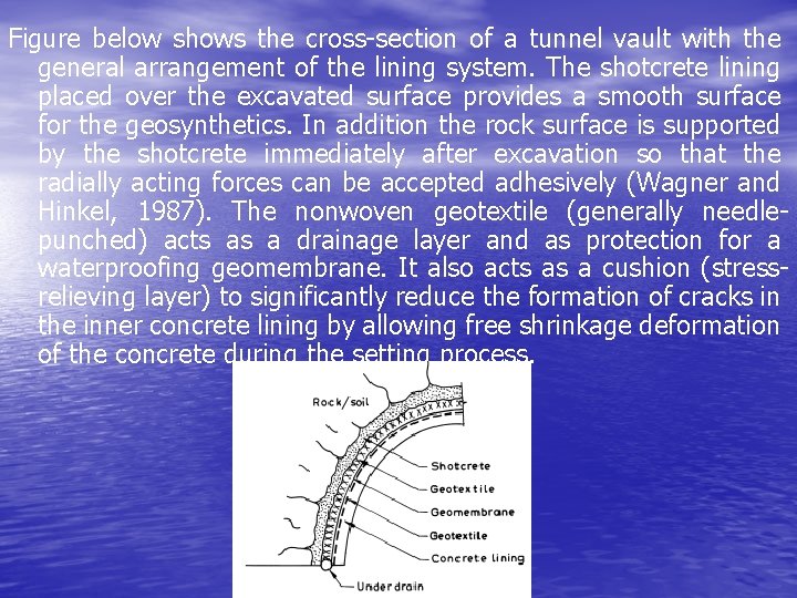 Figure below shows the cross-section of a tunnel vault with the general arrangement of