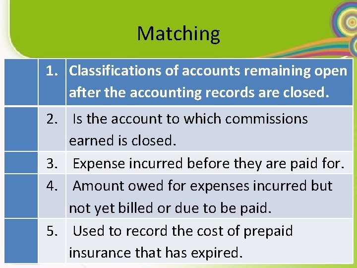 Matching 1. Classifications of accounts remaining open after the accounting records are closed. 2.