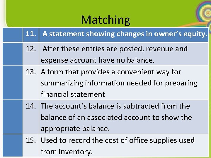 Matching 11. A statement showing changes in owner’s equity. 12. After these entries are