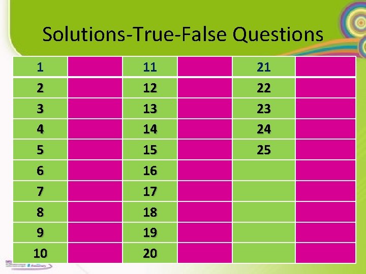 Solutions-True-False Questions 1 2 3 4 5 6 7 8 9 10 11 12