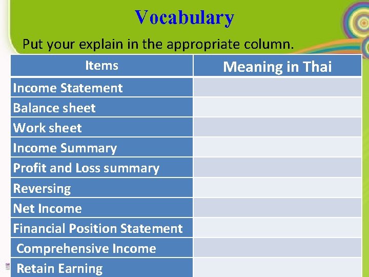Vocabulary Put your explain in the appropriate column. Items Income Statement Balance sheet Work