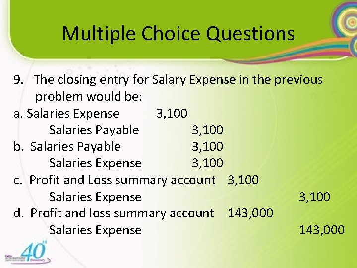 Multiple Choice Questions 9. The closing entry for Salary Expense in the previous problem