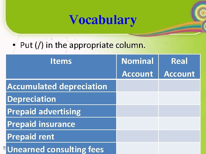 Vocabulary • Put (/) in the appropriate column. Items Accumulated depreciation Depreciation Prepaid advertising