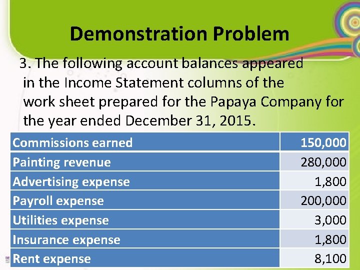 Demonstration Problem 3. The following account balances appeared in the Income Statement columns of