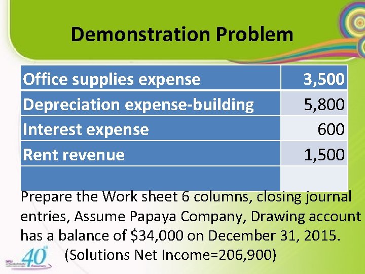 Demonstration Problem Office supplies expense Depreciation expense-building Interest expense Rent revenue 3, 500 5,