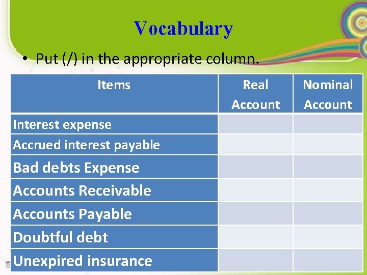 Vocabulary • Put (/) in the appropriate column. Items Real Account Nominal Account Interest