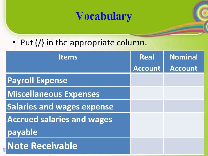 Vocabulary • Put (/) in the appropriate column. Items Payroll Expense Miscellaneous Expenses Salaries