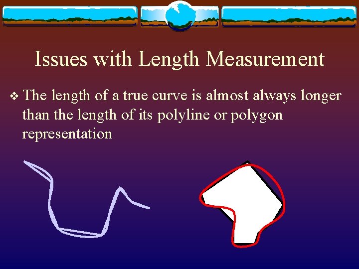 Issues with Length Measurement v The length of a true curve is almost always