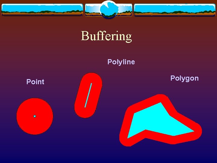 Buffering Polyline Point Polygon 