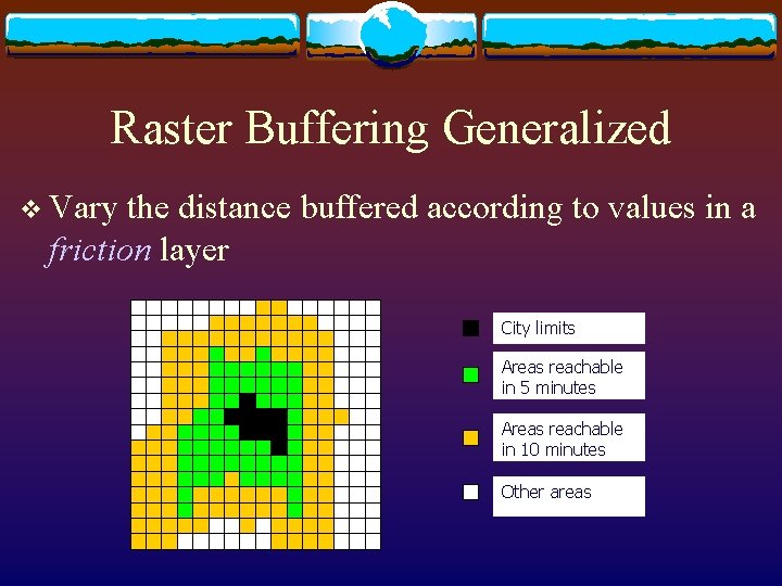 Raster Buffering Generalized v Vary the distance buffered according to values in a friction