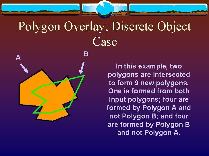 Polygon Overlay, Discrete Object Case A B In this example, two polygons are intersected