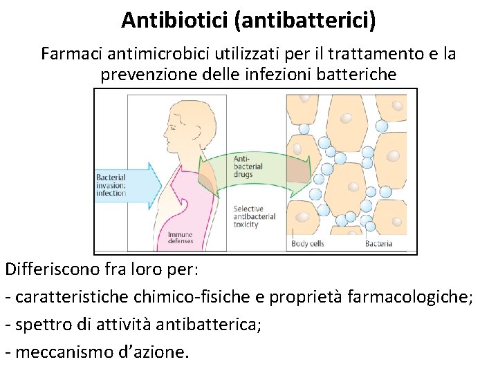 Antibiotici (antibatterici) Farmaci antimicrobici utilizzati per il trattamento e la prevenzione delle infezioni batteriche